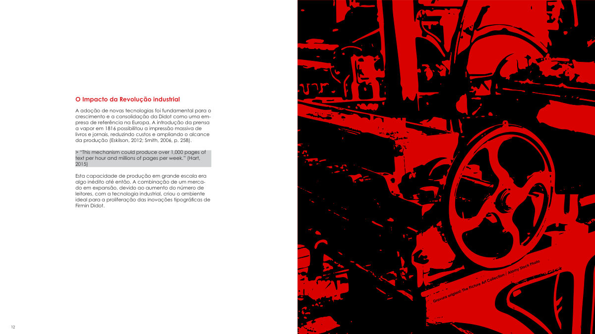 Anatomia dos Tipos | Firmin Didot