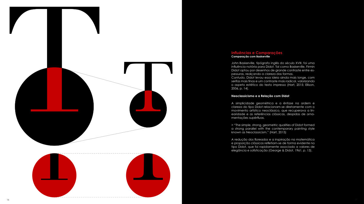 Anatomia dos Tipos | Firmin Didot