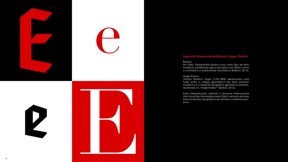 Anatomia dos Tipos | Firmin Didot