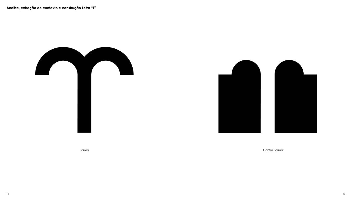 Caractere T como Signo | Termas de Portugal