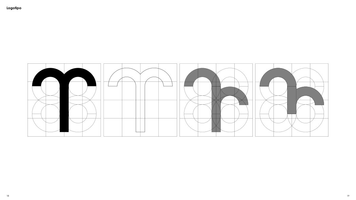 Caractere T como Signo | Termas de Portugal