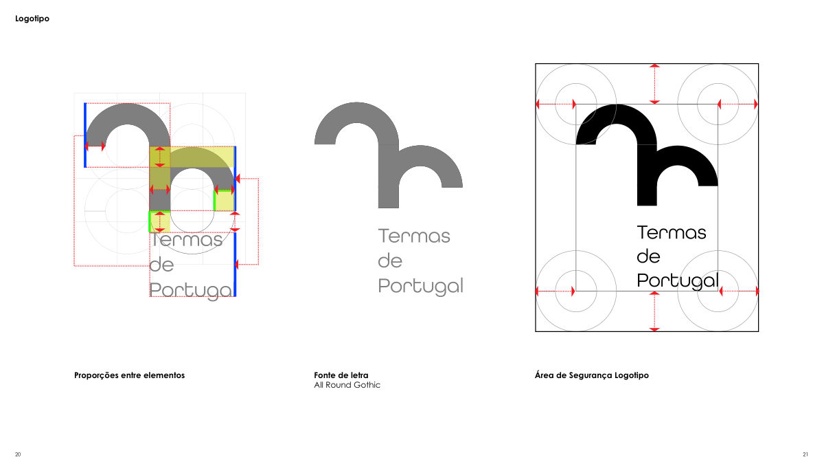 Caractere T como Signo | Termas de Portugal
