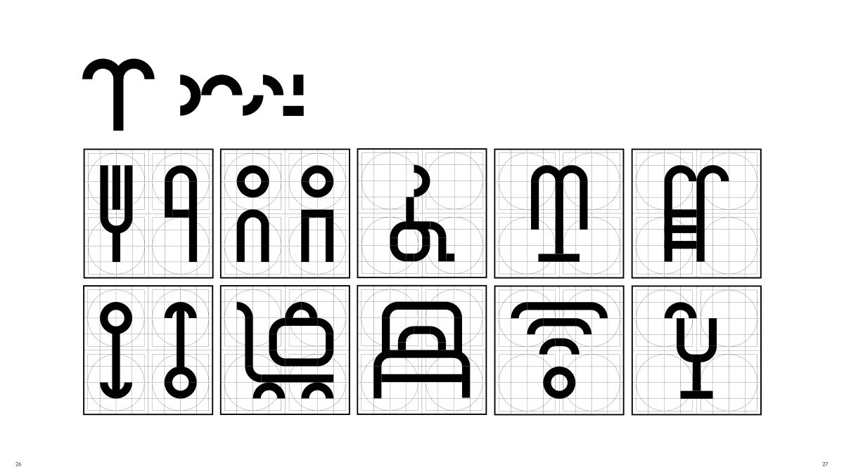 Caractere T como Signo | Termas de Portugal