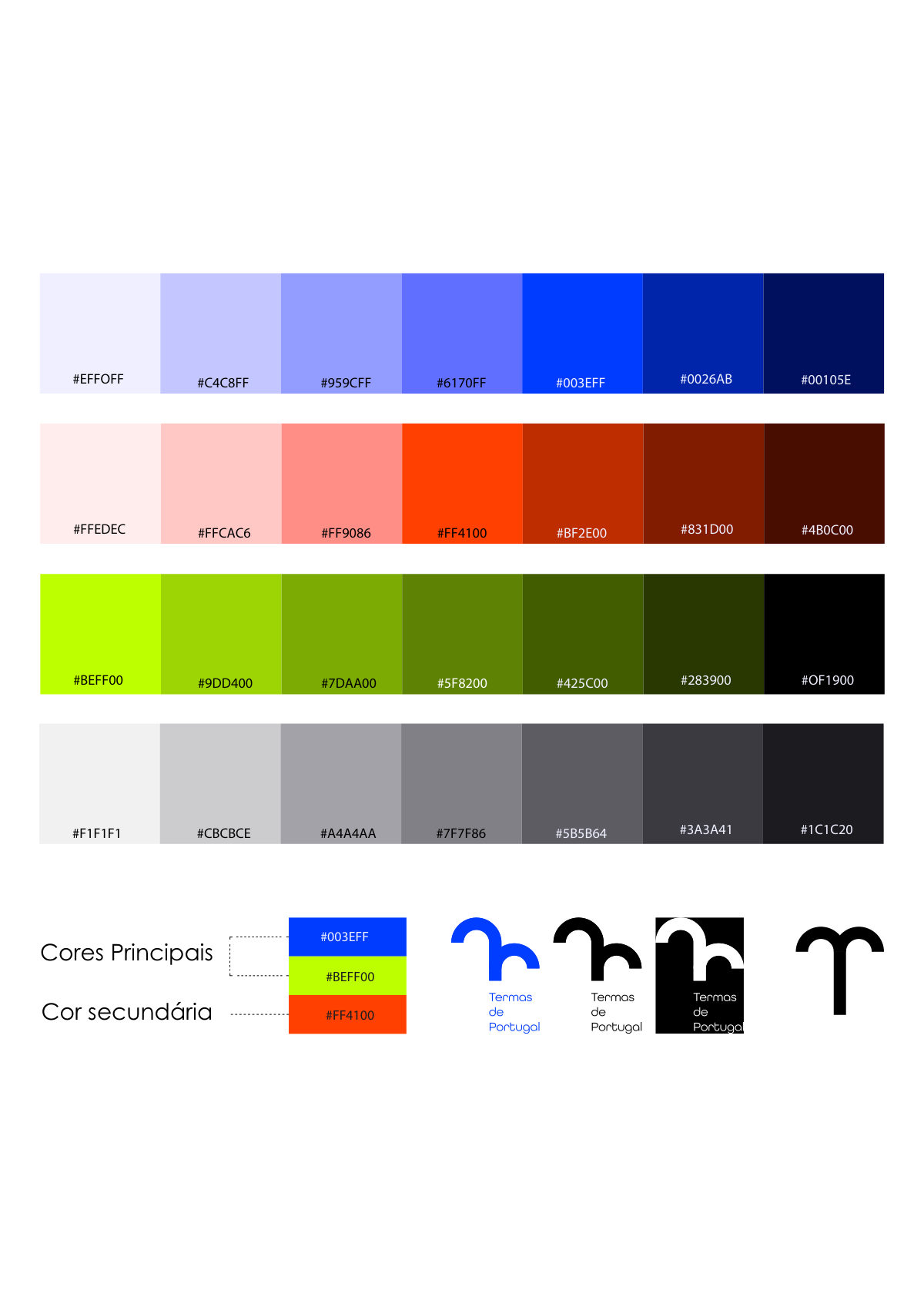 Cartaz Tipográfico | Termas de Portugal