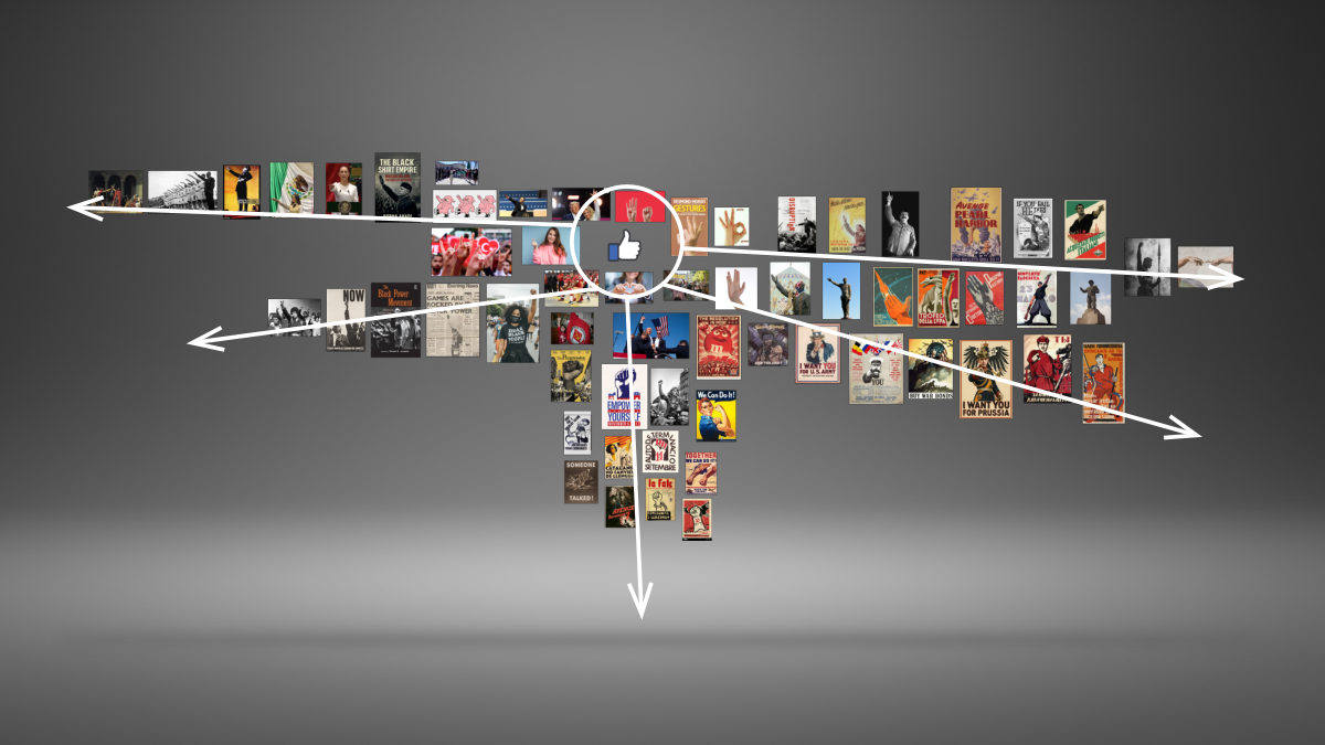 Micro-Painel Warburguiano | O Gesto