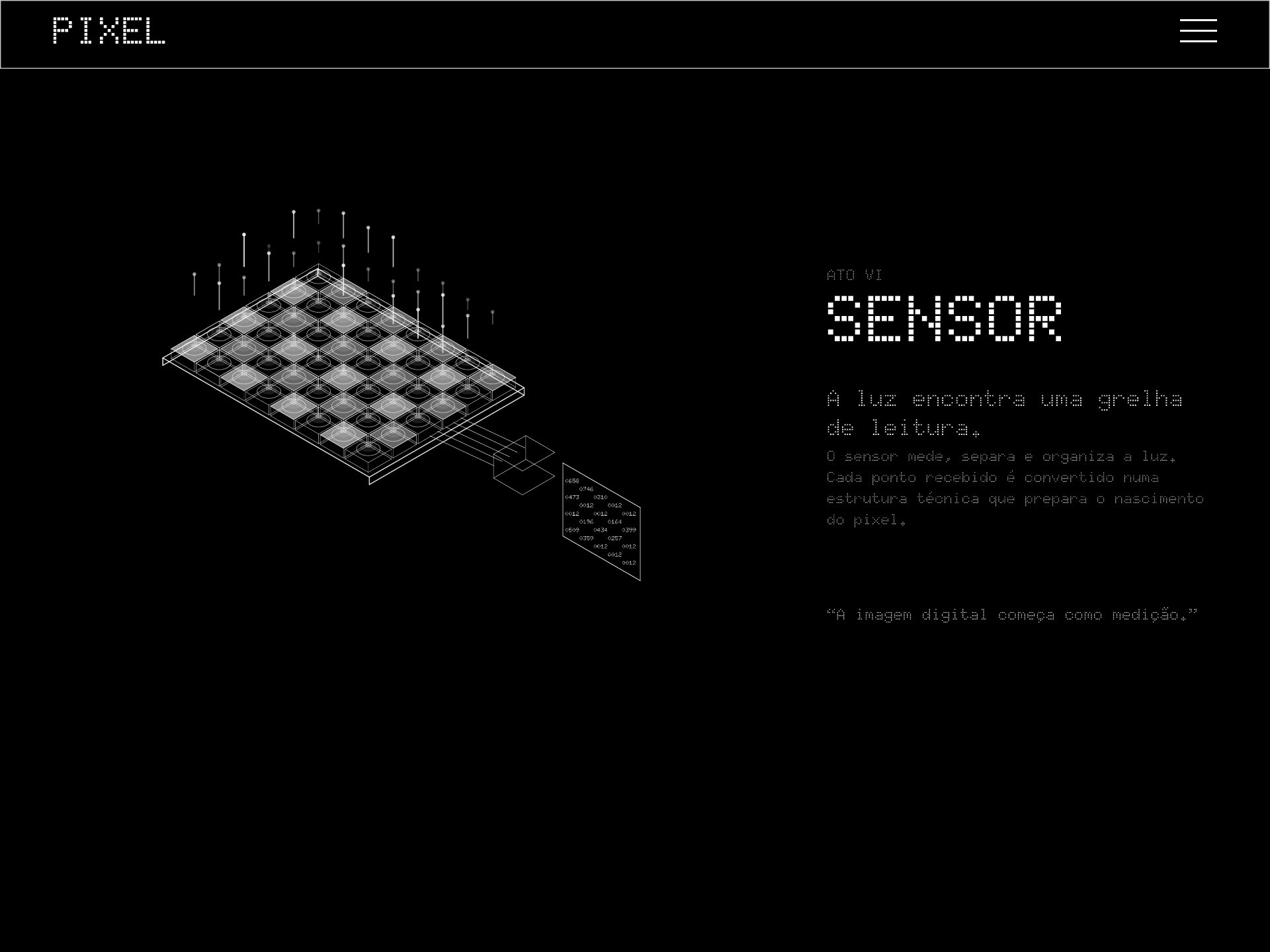 PIXEL | Gestão de Projeto e Orçamento