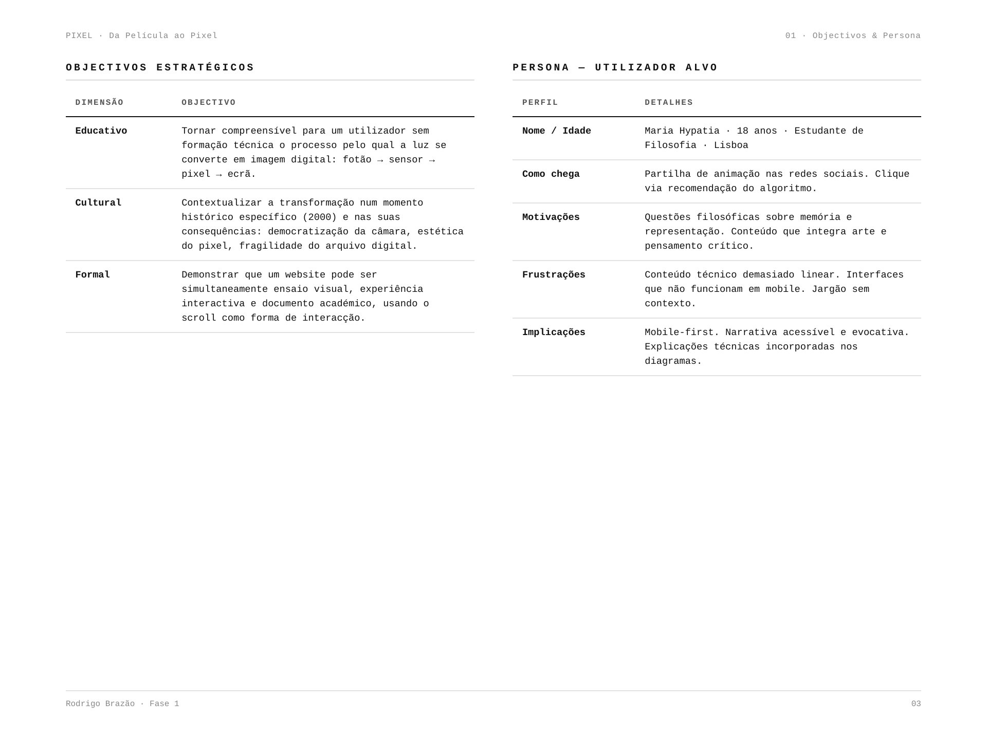PIXEL | Gestão de Projeto e Orçamento
