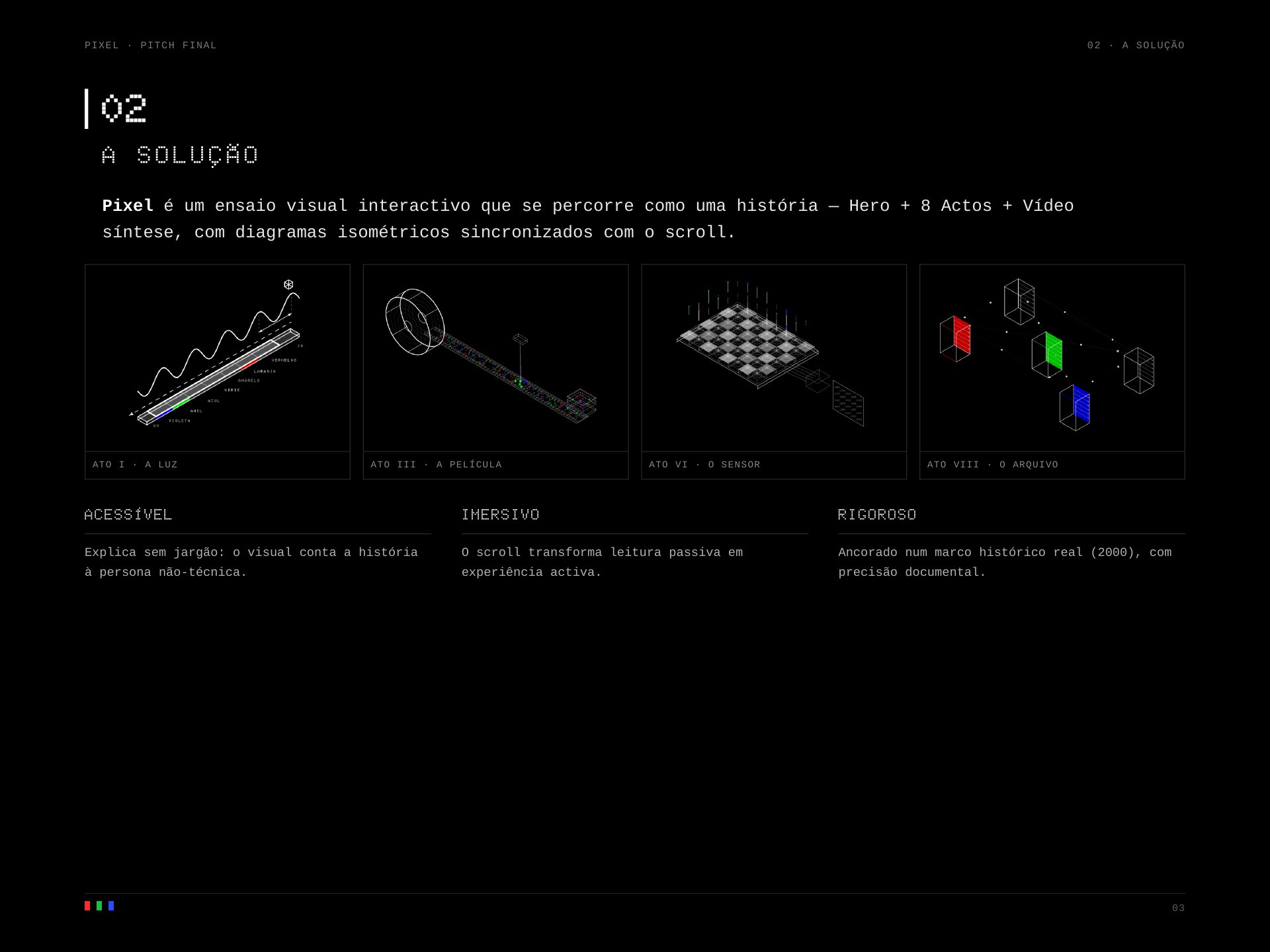 PIXEL | Gestão de Projeto e Orçamento