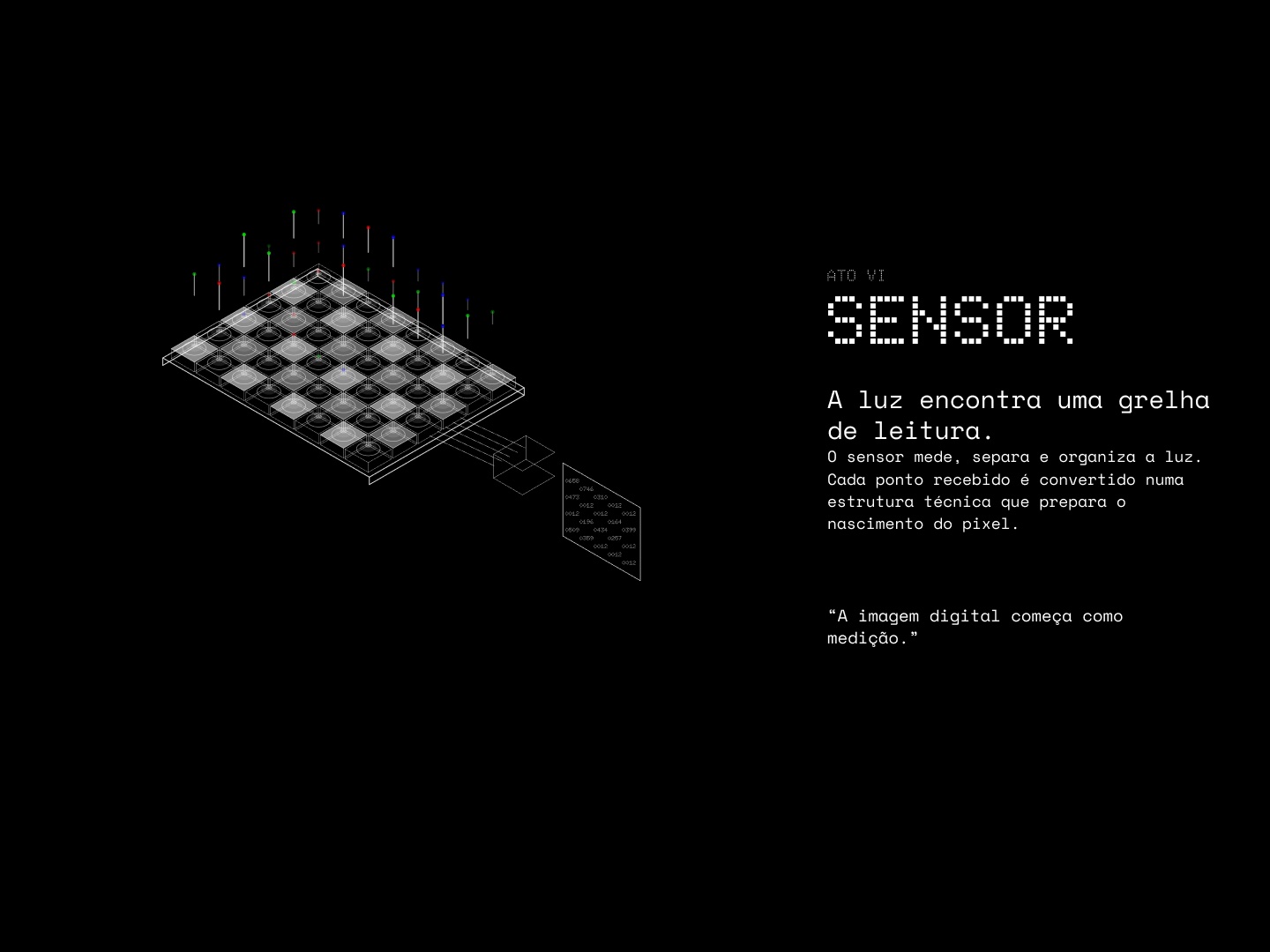 PIXEL | Website Interactivo