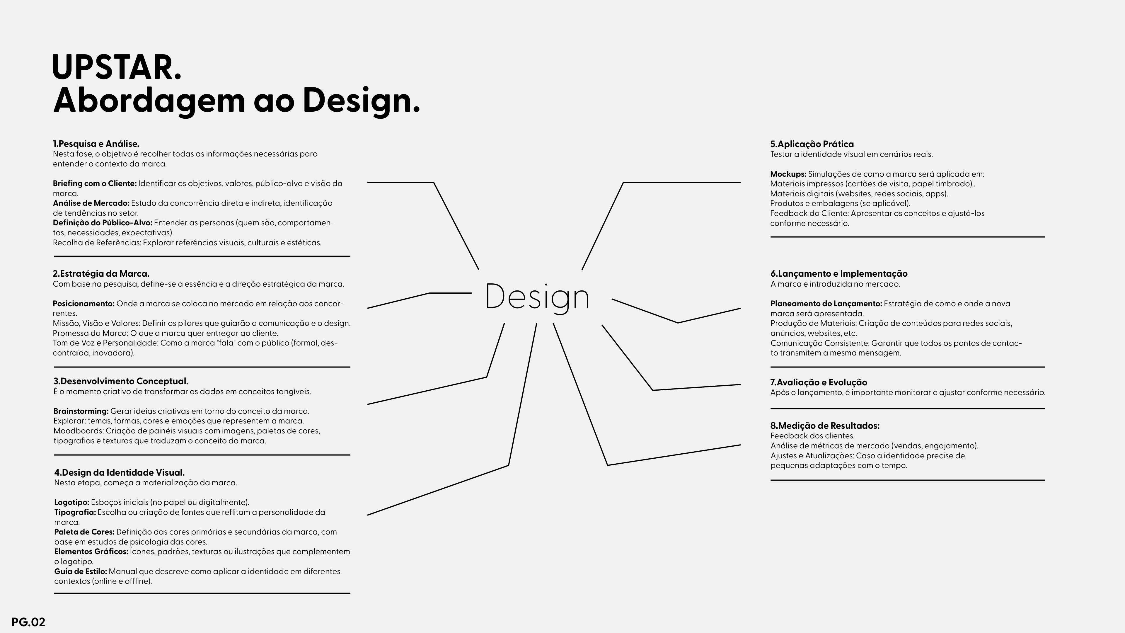 Portfólio Produtora